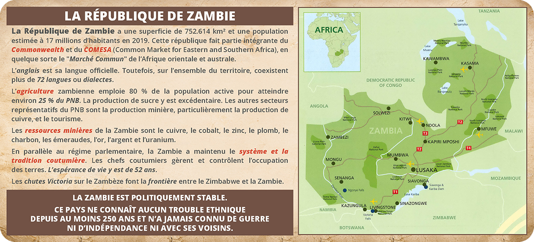La République de Zambie